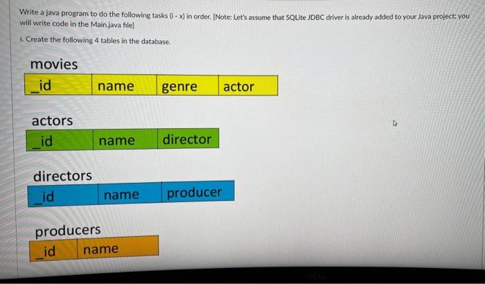 Solved Write a java program to do the following tasks (i−x) | Chegg.com