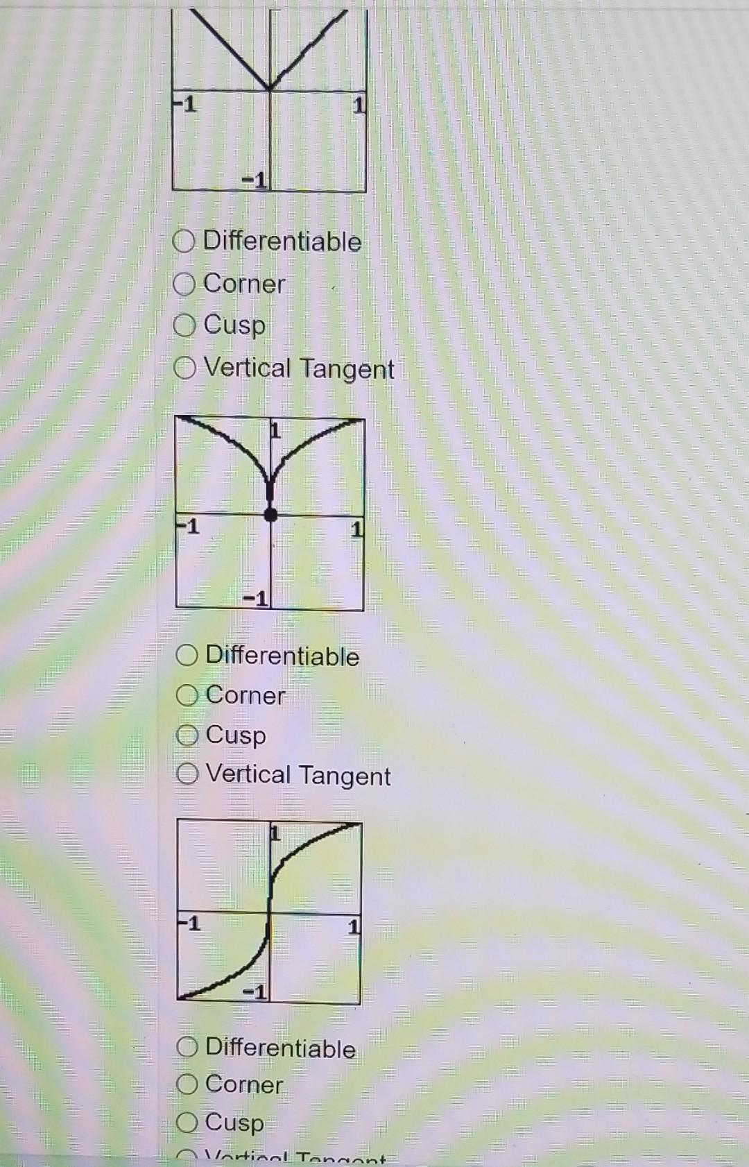 Solved 3.2 The Derivative as a function: Problem 10 Previous | Chegg.com