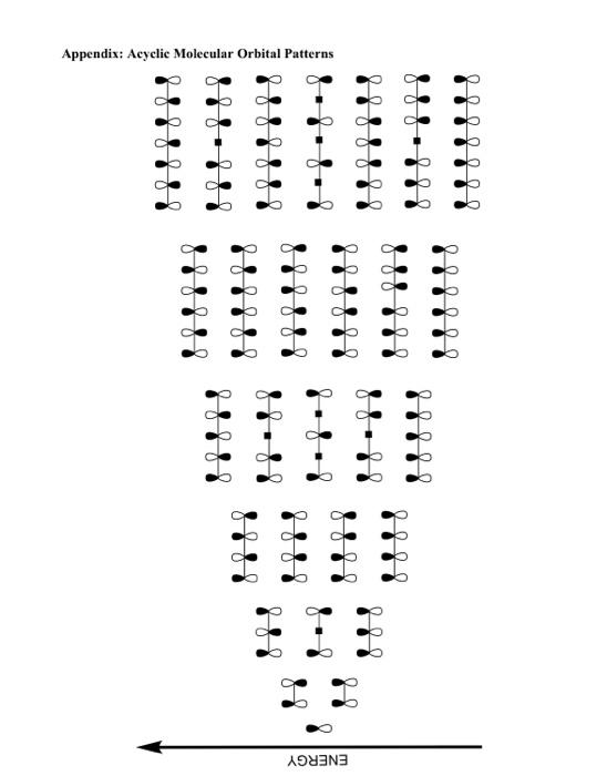 Solved • Complete the Hückel MO energy diagrams for these | Chegg.com