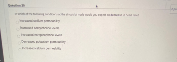 Solved Question 28 If the patient presents with the | Chegg.com