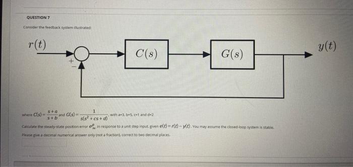 Solved QUESTION 7 Consider the feedback system illustrated | Chegg.com