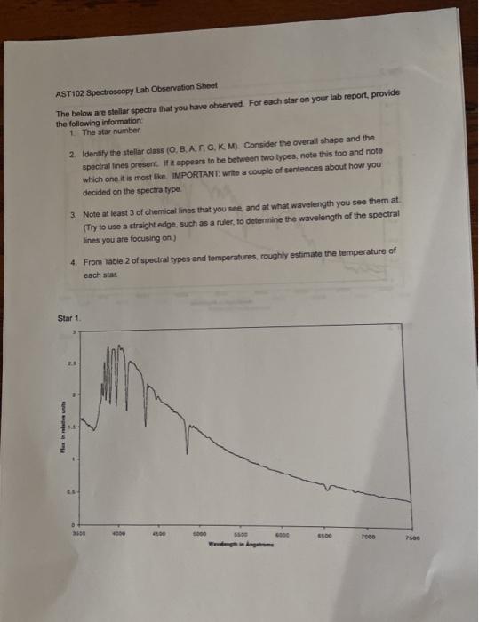 ast102-spectroscopy-lab-observation-sheet-the-below-chegg