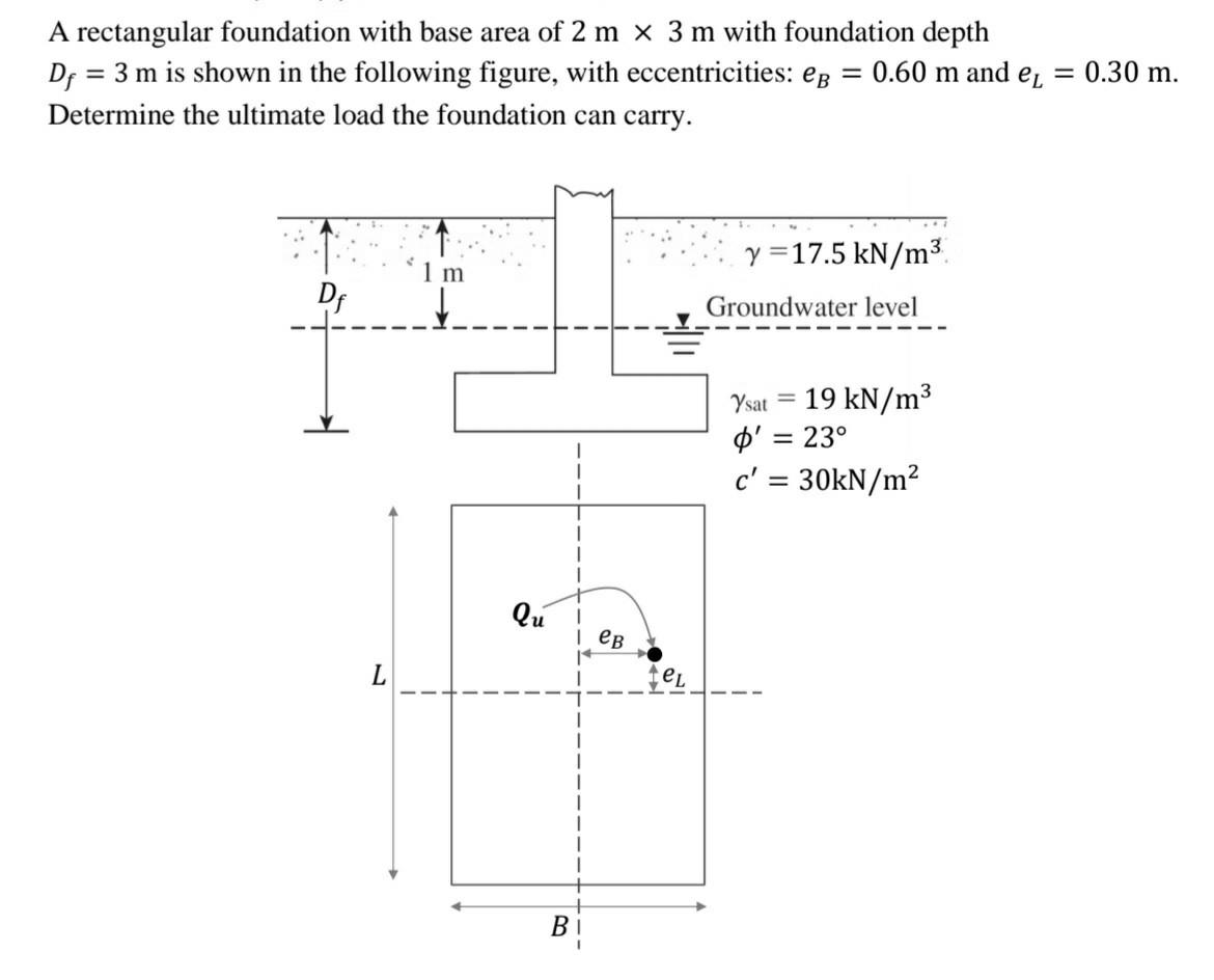 Solved A rectangular foundation with base area of 2 m x 3 m | Chegg.com