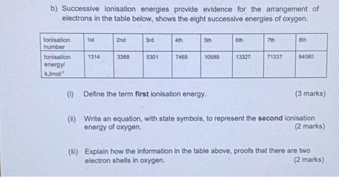 Solved B Successive Ionisation Energies Provide Evidence Chegg Com