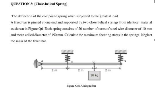 Solved QUESTION 5: [Close-helical Spring The deflection of | Chegg.com