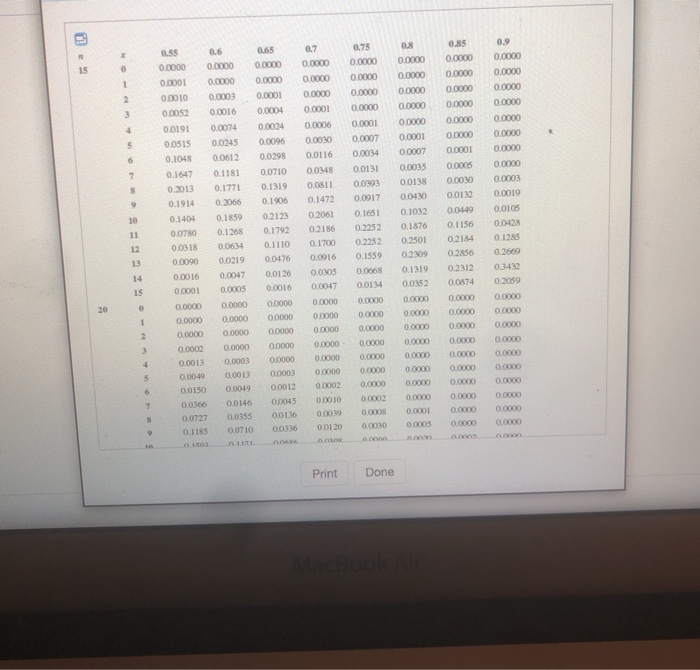 Solved If a student estimated that the probability of | Chegg.com