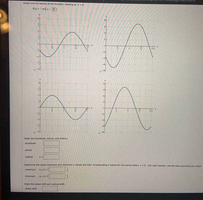 Solved Graph one full period of the function, starting at | Chegg.com