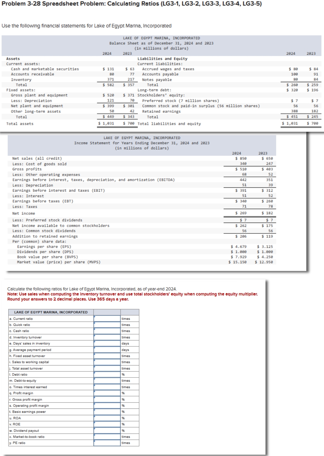 Solved Problem 3-28 ﻿Spreadsheet Problem: Calculating Ratios | Chegg.com