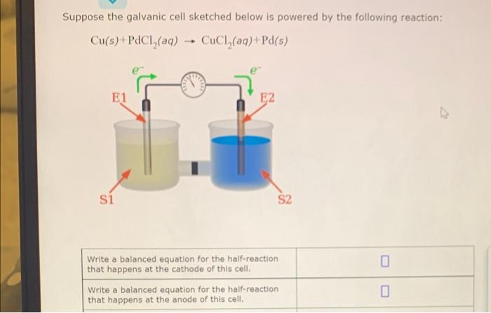 Solved Suppose The Galvanic Cell Sketched Below Is Powered | Chegg.com