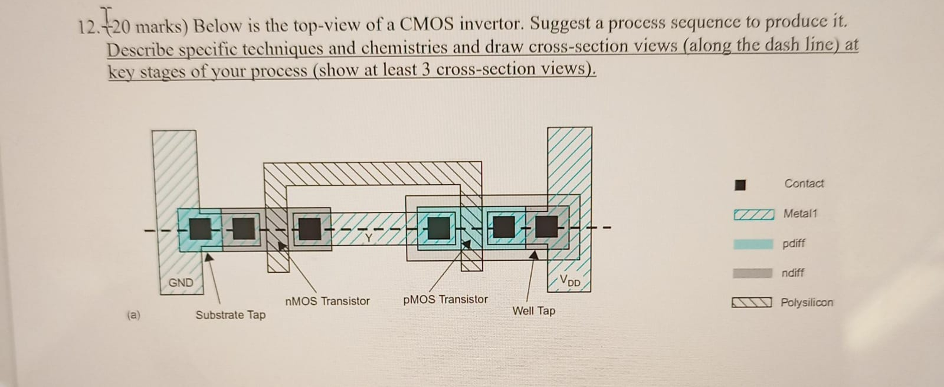 Below is the top-view of a CMOS invertor. Suggest a | Chegg.com