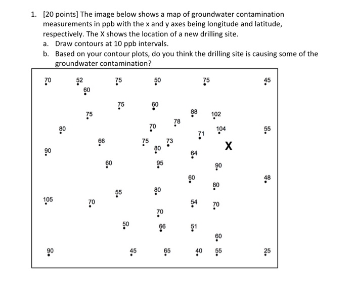 Solved 1. (20 points) The image below shows a map of | Chegg.com