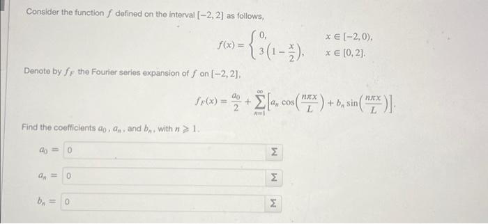 Consider the function f defined on the interval | Chegg.com