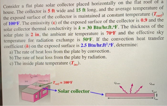 solved-consider-a-flat-plate-solar-collector-placed-chegg