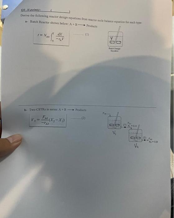 Solved Derive the following reactor design cquations from | Chegg.com