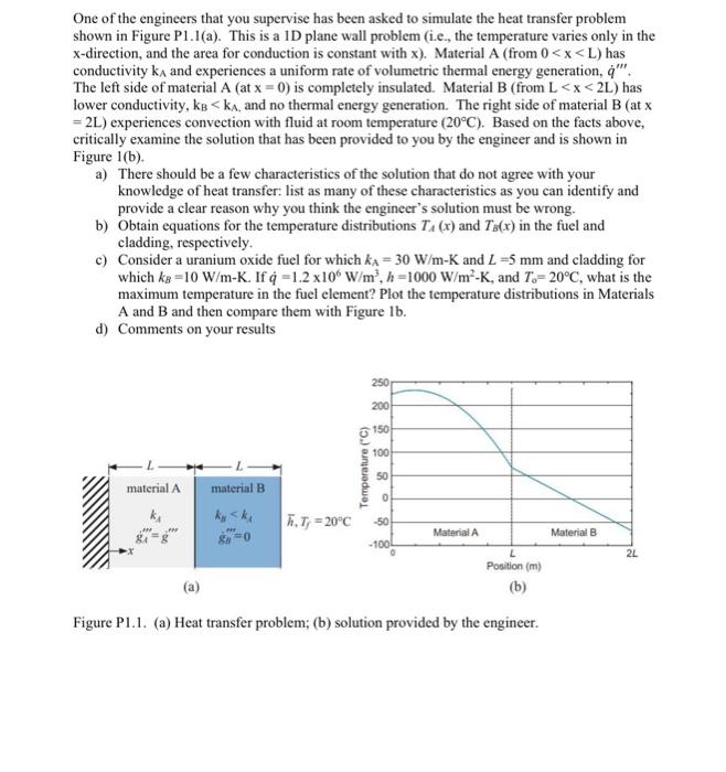 Solved i need the solution of part b and ci need the | Chegg.com