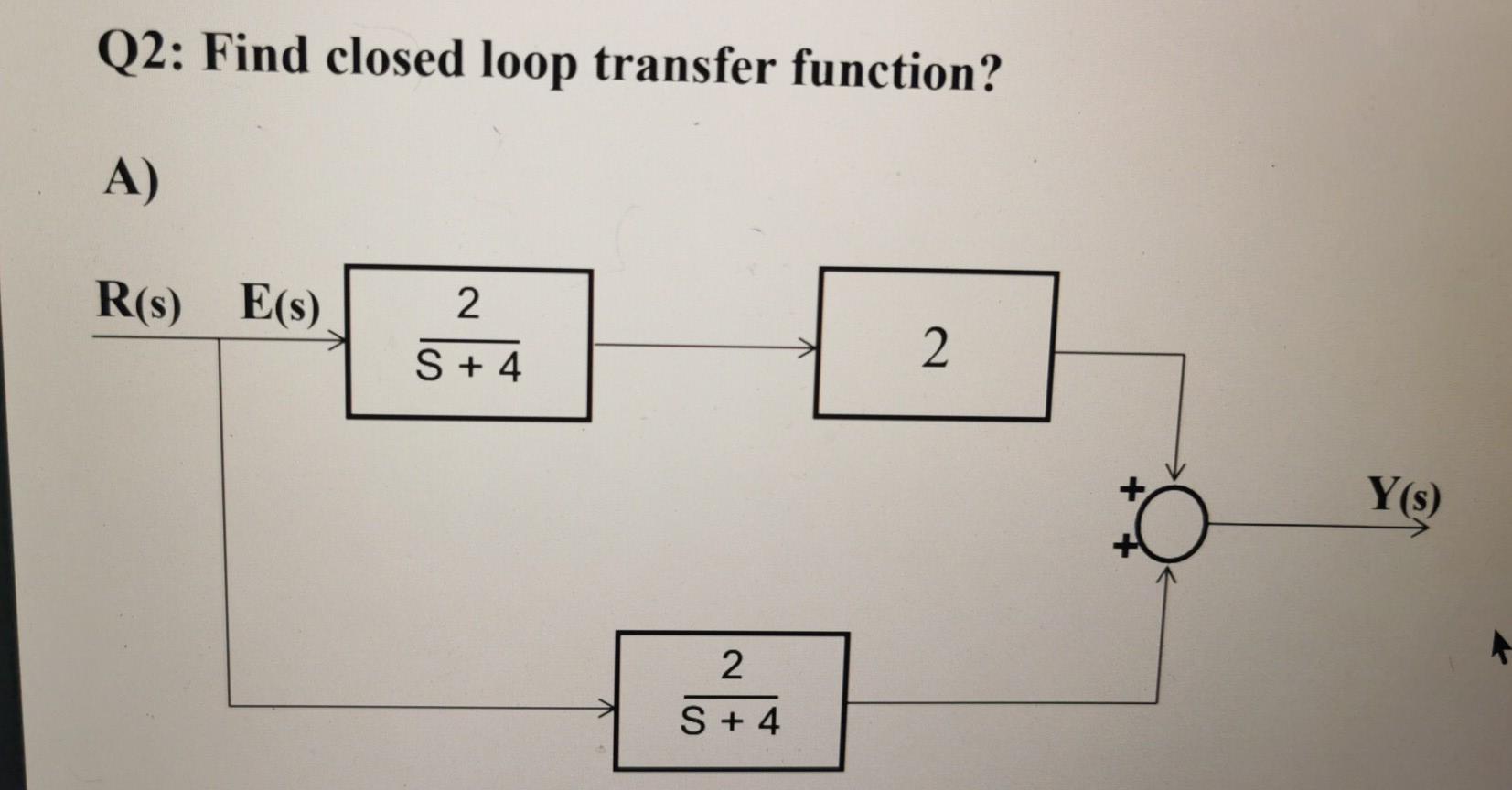 Solved Q2: Find closed loop transfer function? A) R(s) E(s) | Chegg.com