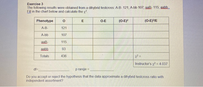Solved Exercise 3 The following results were obtained from a | Chegg.com