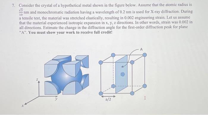 Solved 10 7. Consider the crystal of a hypothetical metal | Chegg.com