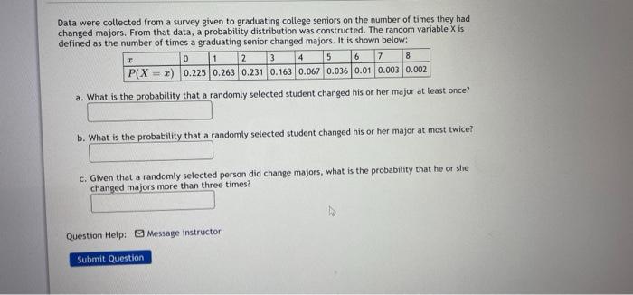 solved-consider-the-probability-distribution-of-x-where-x-is-the