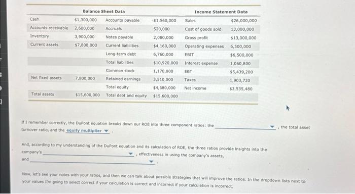 Solved 10. An Analysis Of Company Performance Using DuPont | Chegg.com