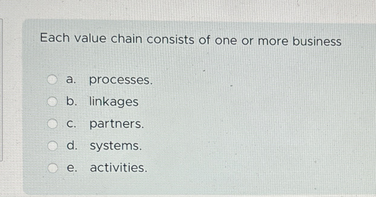Solved Each value chain consists of one or more businessa.