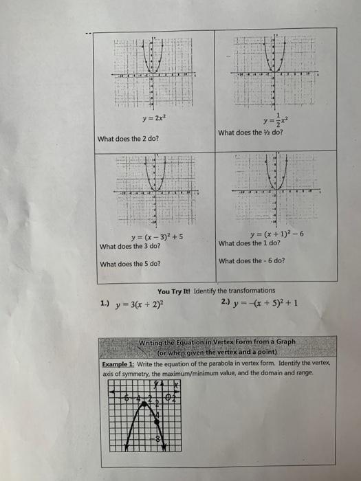 Solved 1.) y=3(x+2)2 2.) y=−(x+5)2+1 Writing the Equation in | Chegg.com