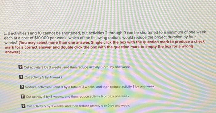 Solved A construction project is broken down into the | Chegg.com