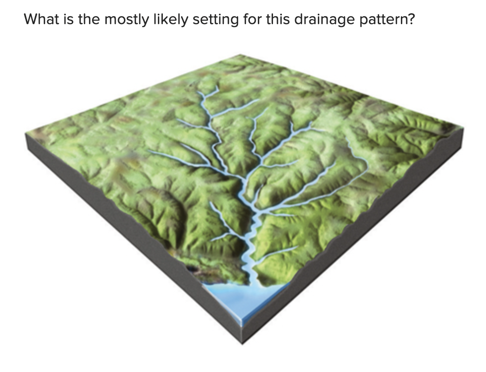 Solved What is the mostly likely setting for this drainage