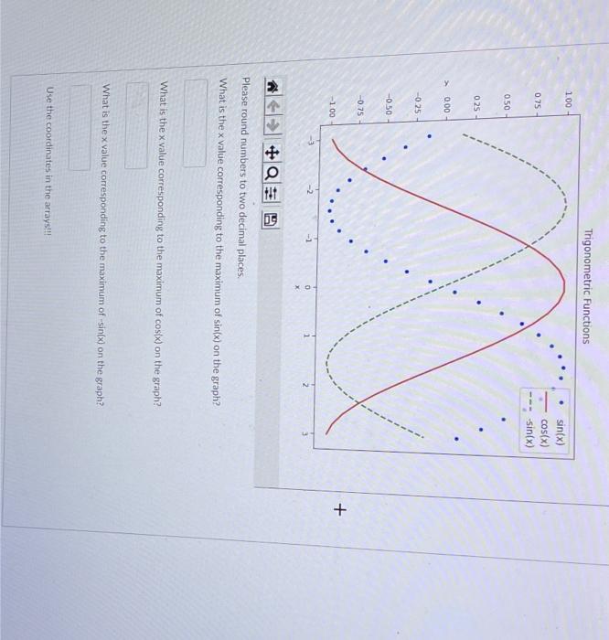 Solved 2D plots are the simplest plots. The axes can define | Chegg.com