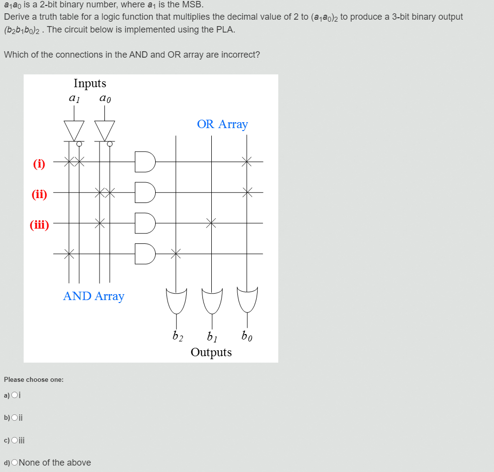 Solved A1a0 ﻿is A 2-bit Binary Number, Where A1 ﻿is The | Chegg.com