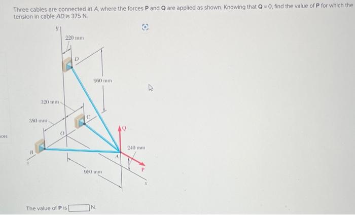 Solved Three cables are connected at A, where the forces P | Chegg.com