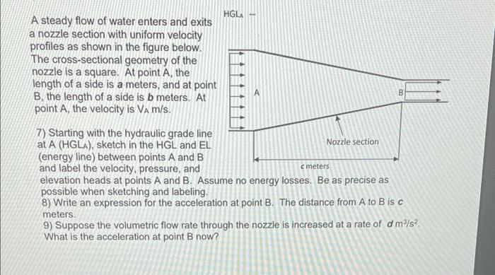 Solved B HGLA A steady flow of water enters and exits a | Chegg.com