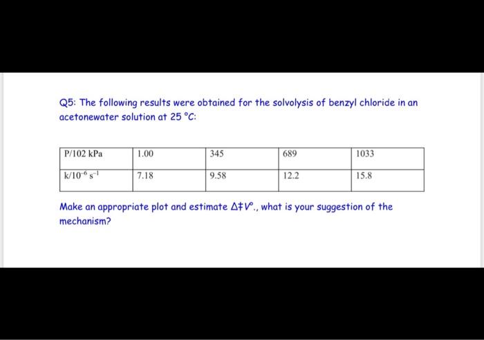Solved Q5: The following results were obtained for the | Chegg.com