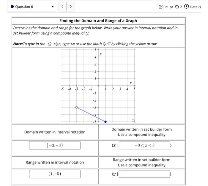 Solved Finding the Domain and Range of a Graph Determine the | Chegg.com