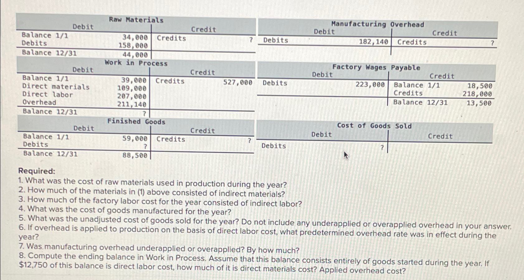 Solved Required:What was the cost of raw materials used in | Chegg.com