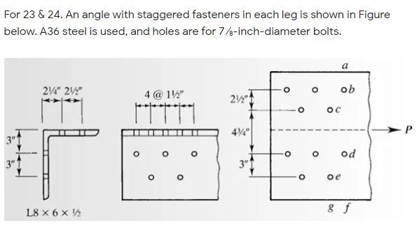 Solved An angle with staggered fasteners in each leg is | Chegg.com