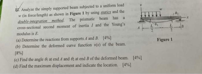 Solved B 1. Analyze the simply supported beam subjected to a | Chegg.com