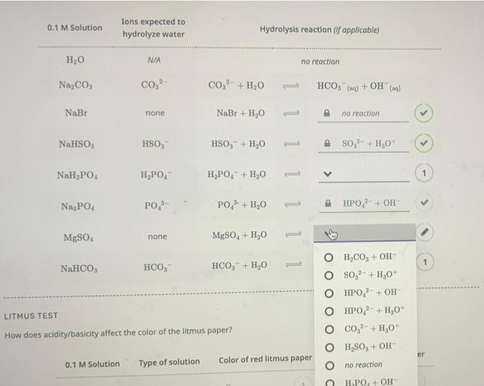 Solved Chem Worksheet Please Conplete The Table Bu Chegg