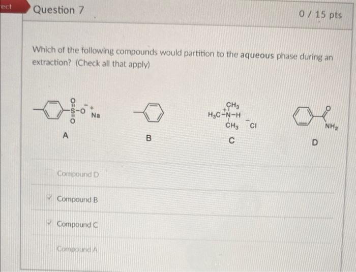 Solved ect Question 7 0 / 15 pts Which of the following | Chegg.com