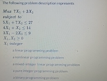 Solved The following problem description | Chegg.com