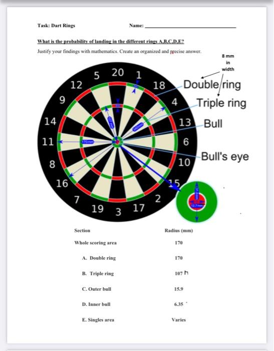 Solved Task: Dart Rings Name: What is the probability of | Chegg.com