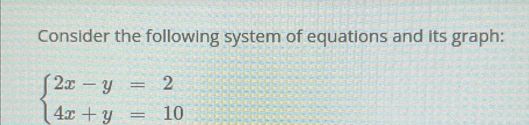 Solved Consider the following system of equations and its | Chegg.com