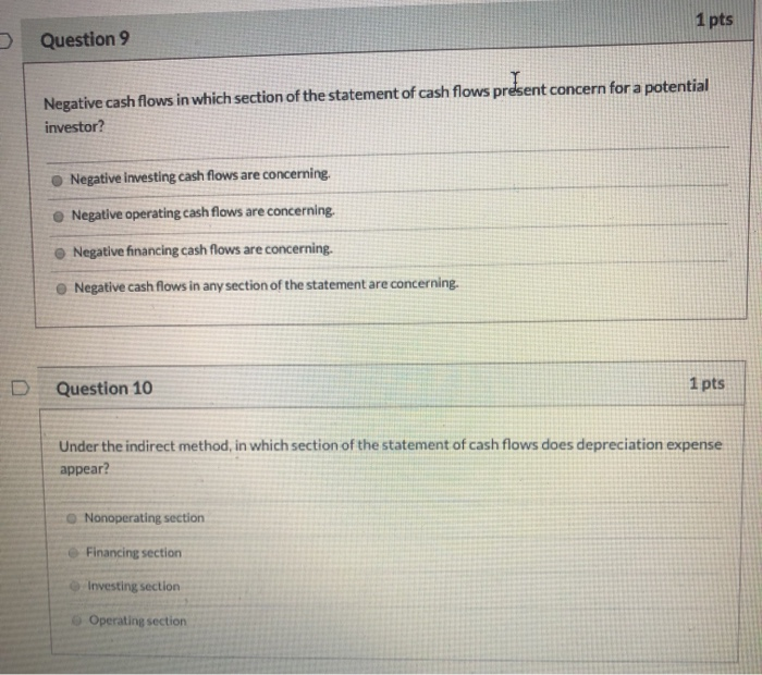 Is A Negative Operating Cash Flow Concerning Solved Question 9 1 pts Negative cash flows in which section | Chegg.com