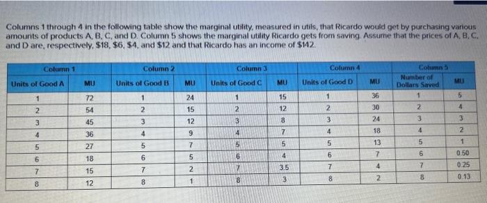 Solved Columns 1 through 4 in the following table show the | Chegg.com