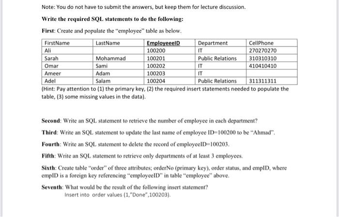 Solved IT Note: You do not have to submit the answers, but | Chegg.com