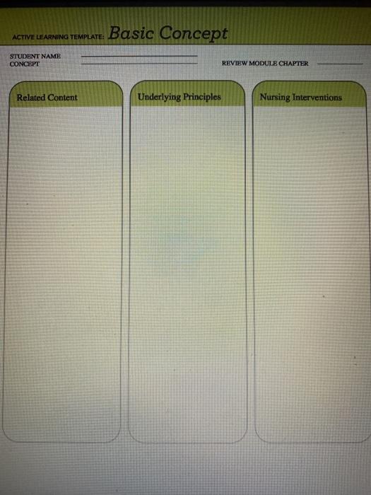 Basic Concept ACTIVE LEARNING TEMPLATE: STUDENT NAME CONCEPT REVIEW MODULE CHAPTER Related Content Underlying Principles Nurs