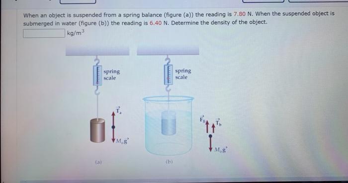 Solved When an object is suspended from a spring balance | Chegg.com