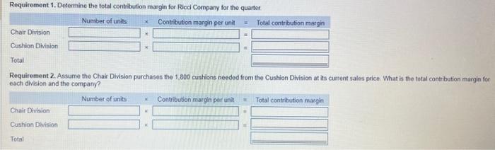 Solved Requirements 1. Determine the total contribution | Chegg.com