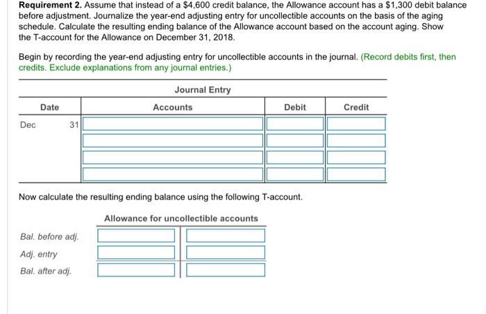 Solved Data tableRequirement 2 . Assume that instead of a | Chegg.com