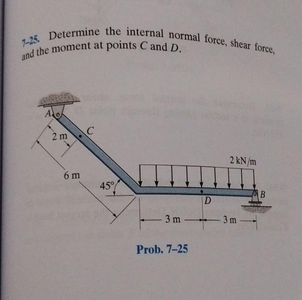 Solved 7-25. Determine The Internal Normal Force, Shear | Chegg.com